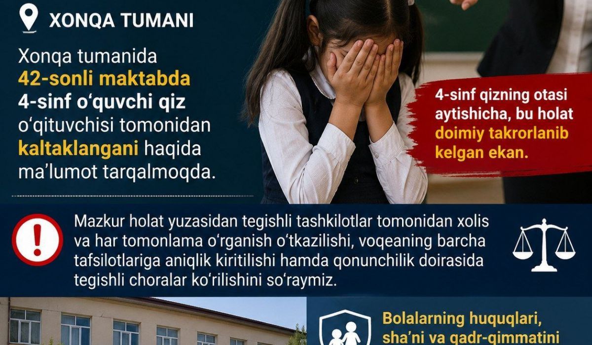 Nega Maktablarda xaligacha muammo bo'lmoqda